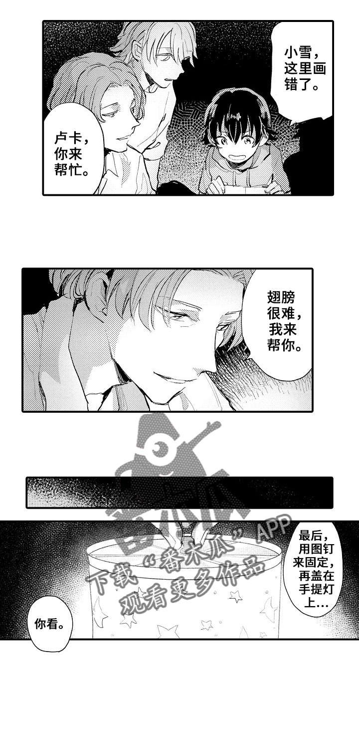 第2章：手工