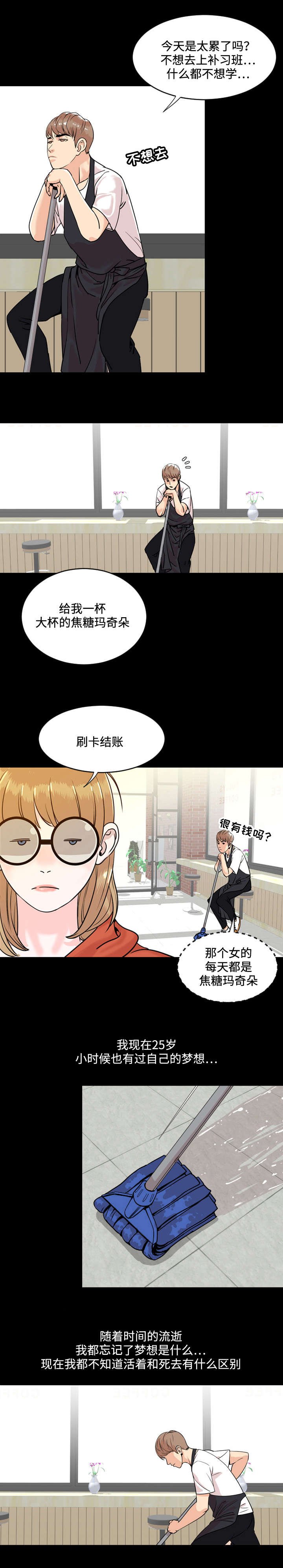 第1章：兼职