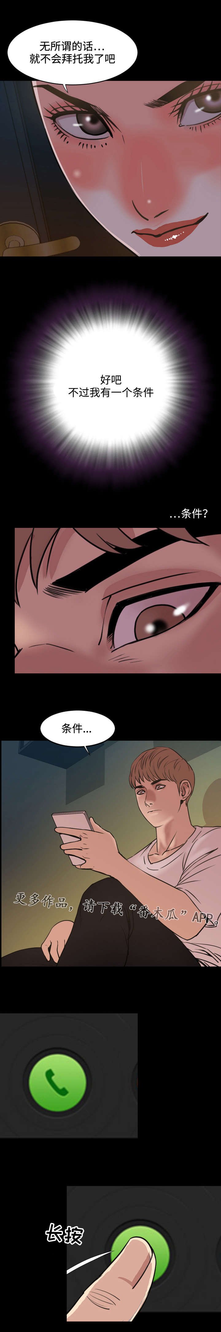 第41章：条件
