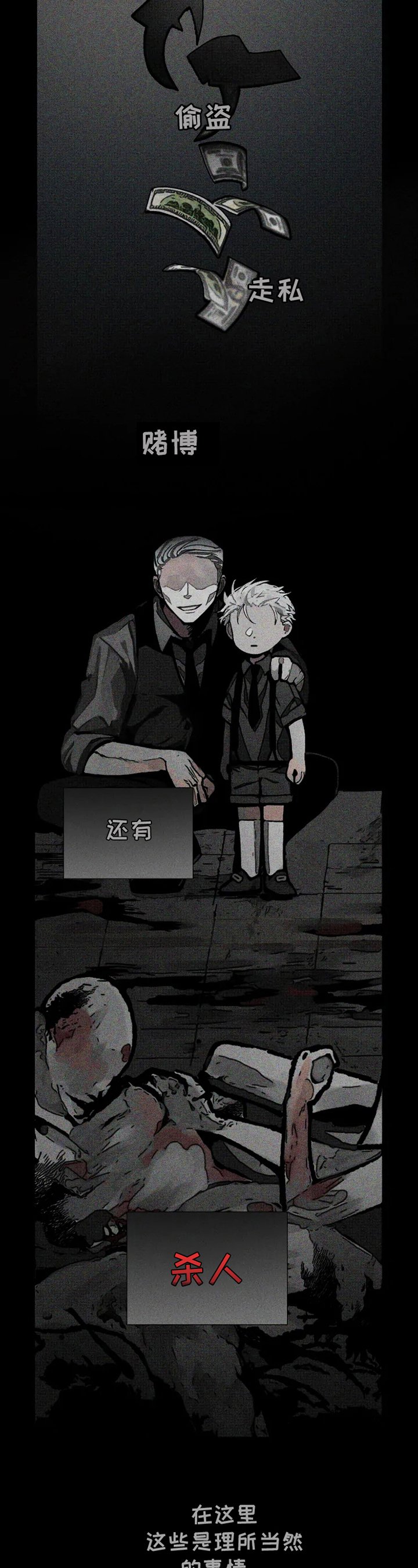 第1章：承担