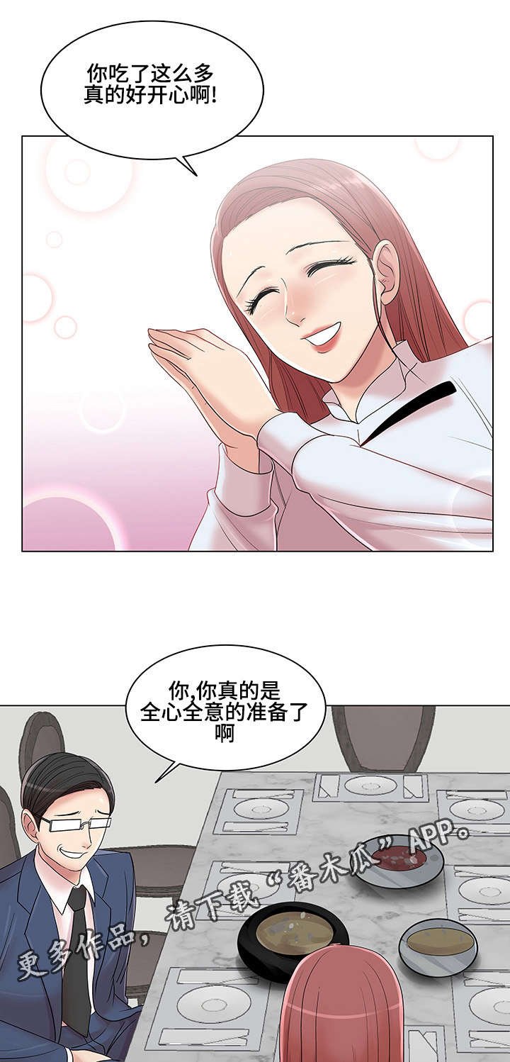 第16章：料理制作