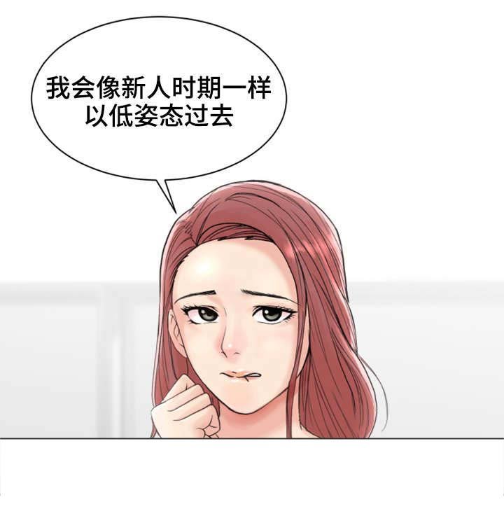 第2章：信号