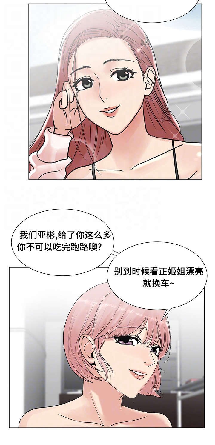 第6章：S信号