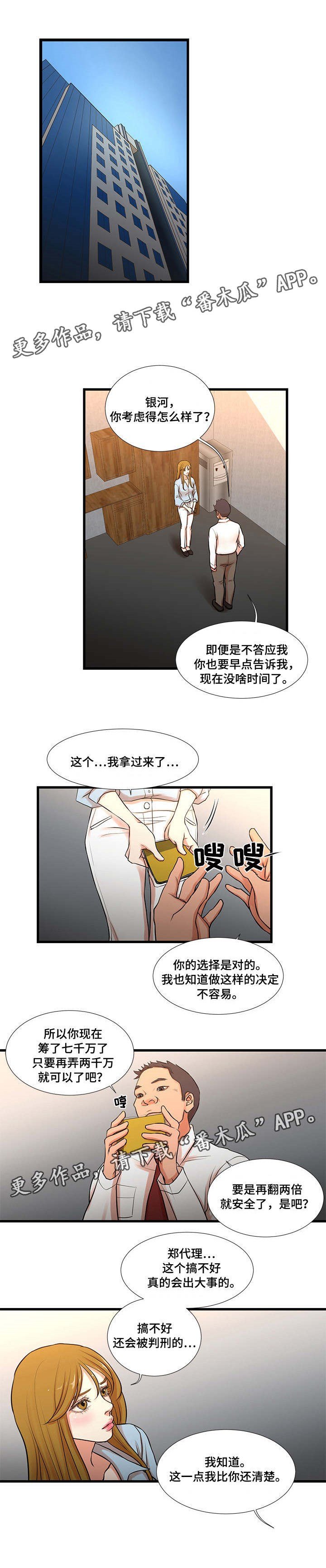 第16章：交易