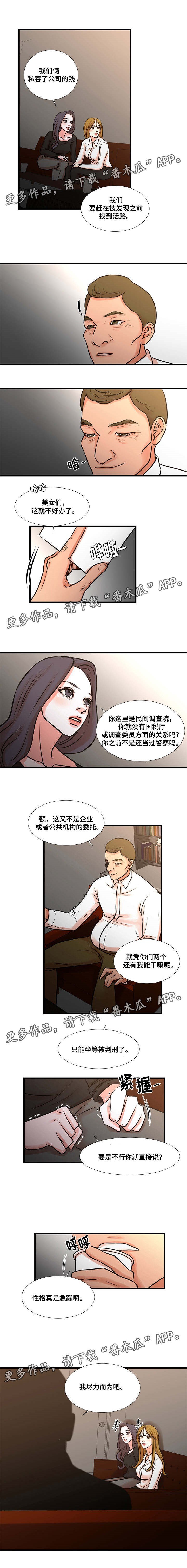 第29章：民间调查院