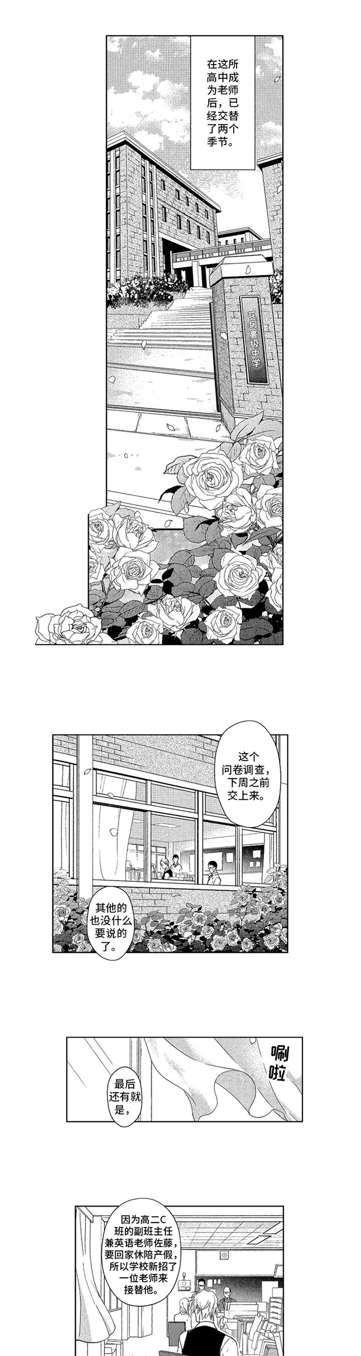 第1章：初识