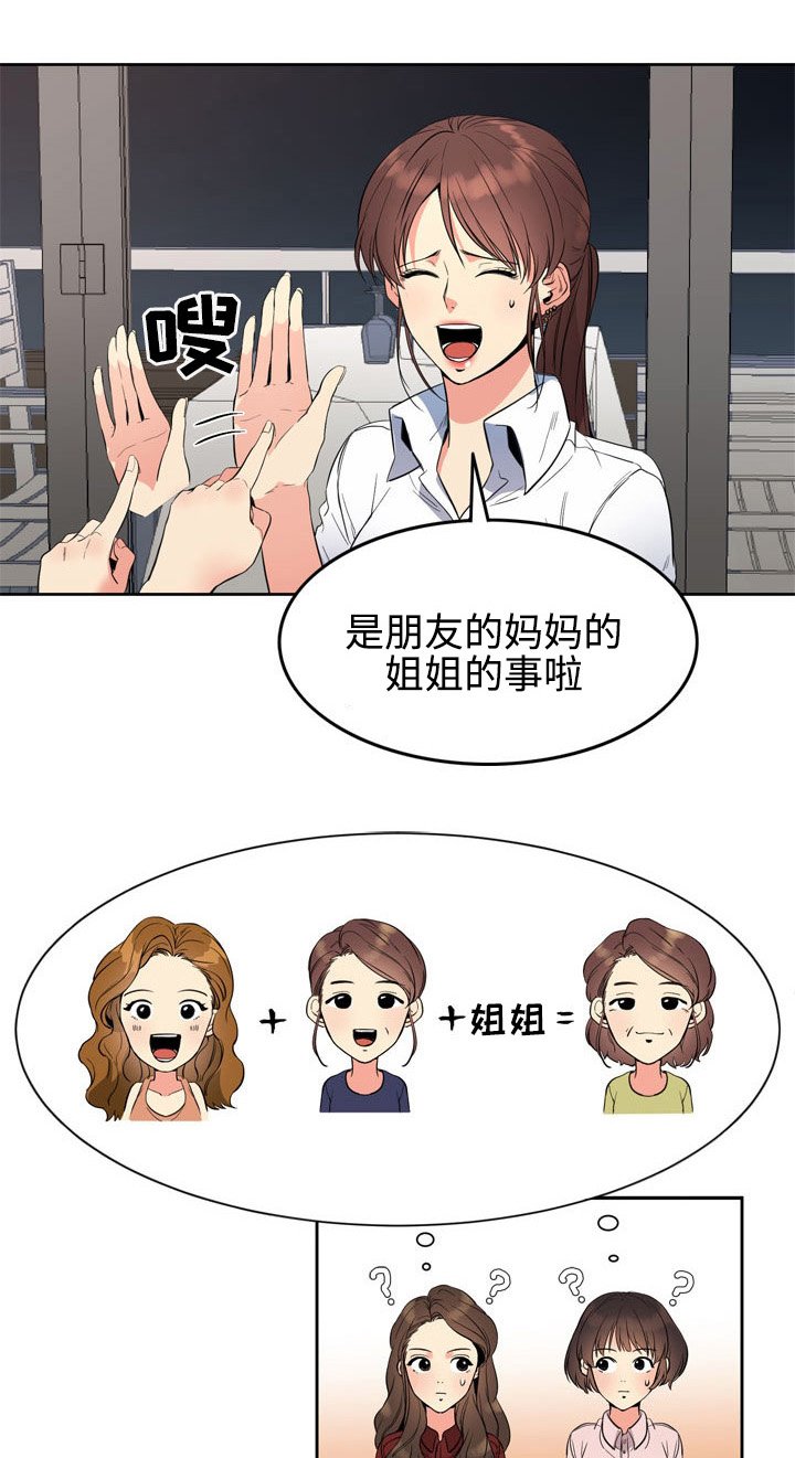 第13章：电影