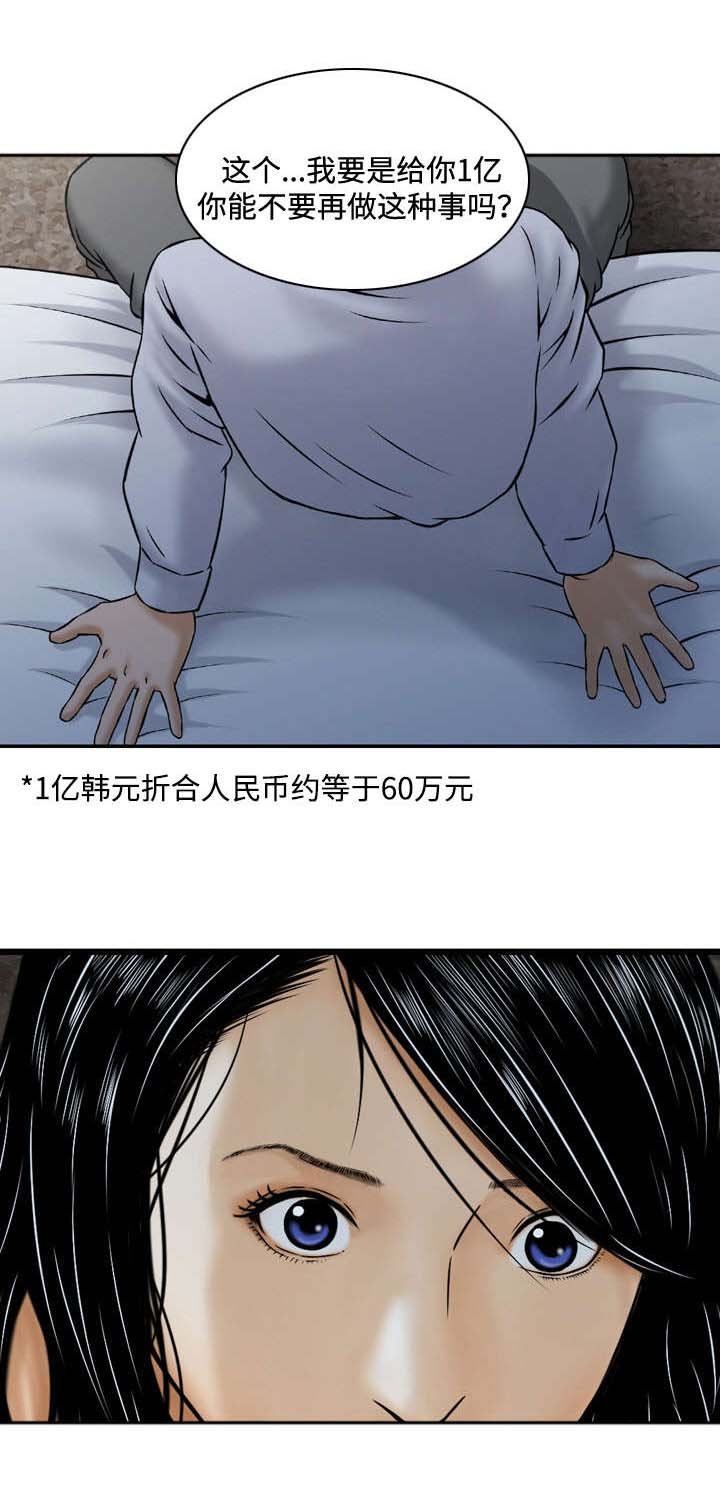第3章：服务