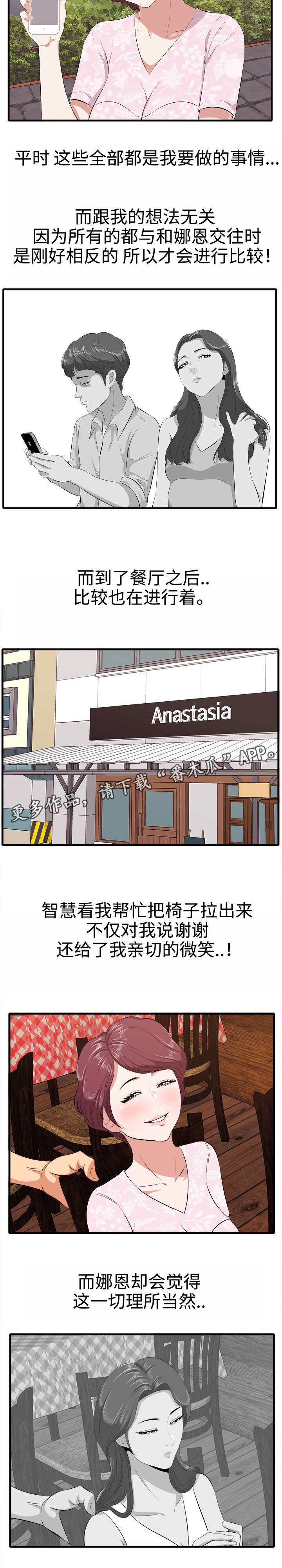 第12章：约会