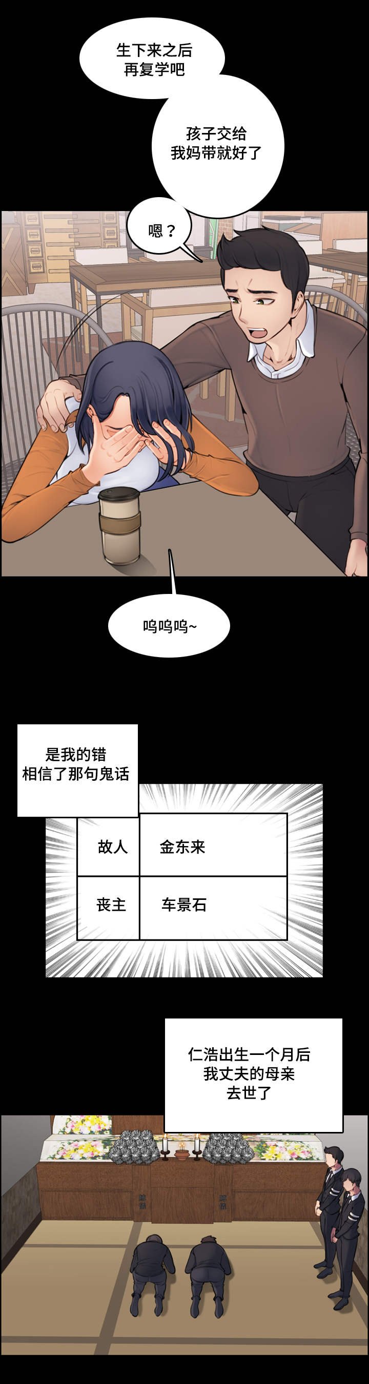 第1章：重回大学