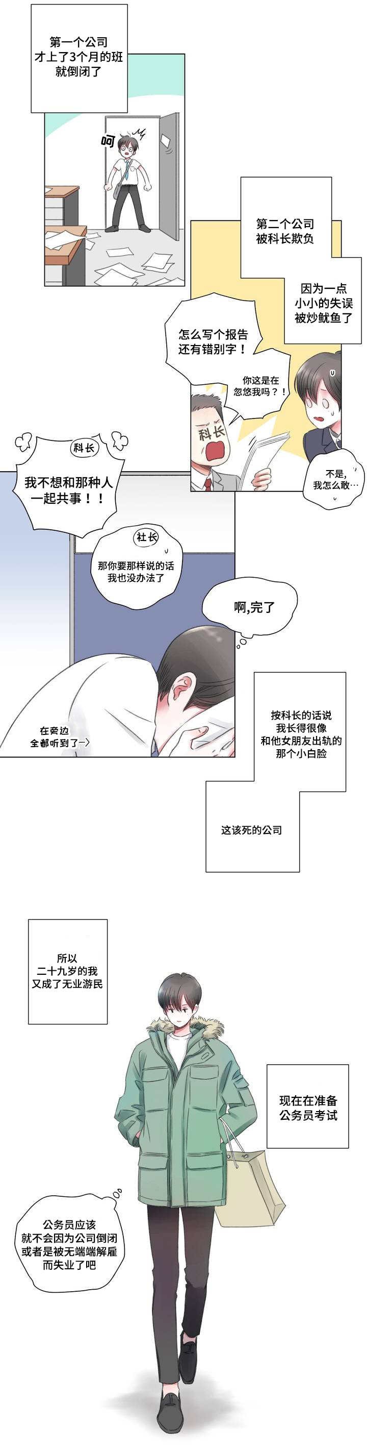 第1章：失业