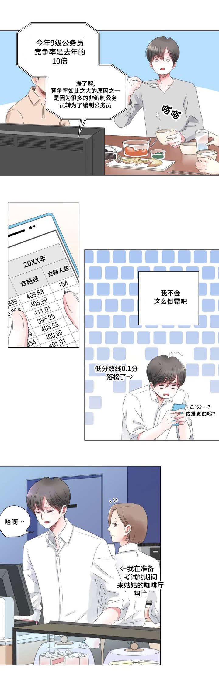 第1章：失业
