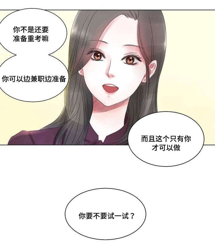 第1章：失业