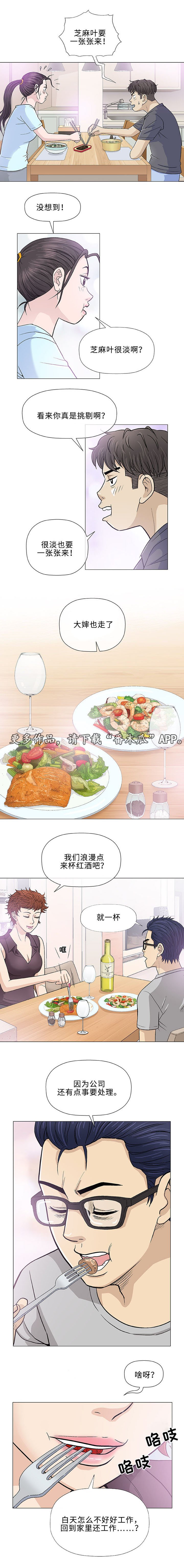 第15章：检查