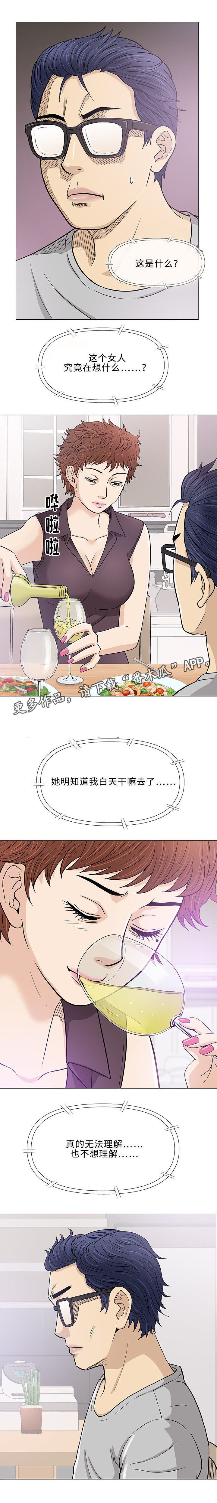 第15章：检查