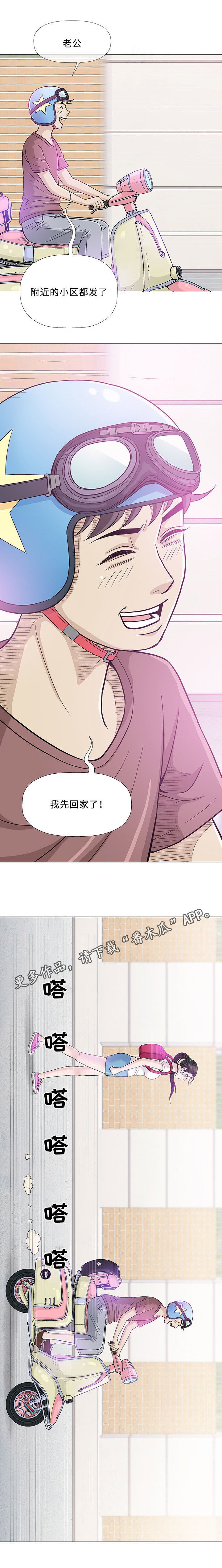 第15章：检查