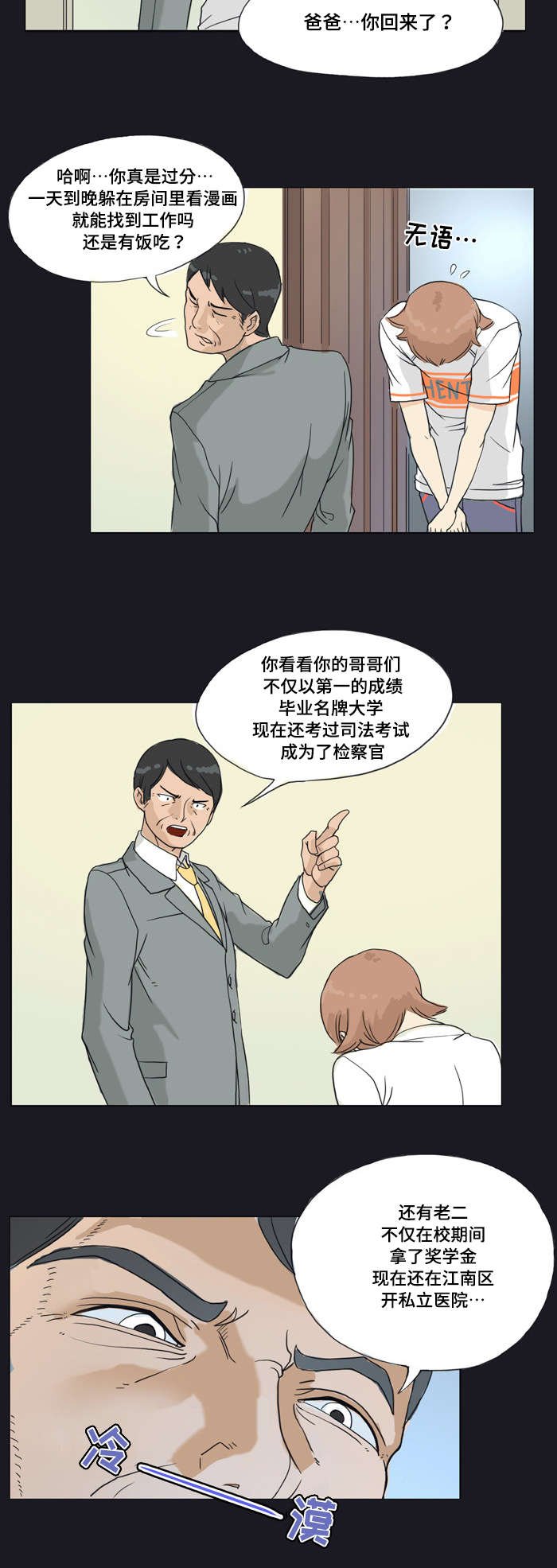 第3章：更换