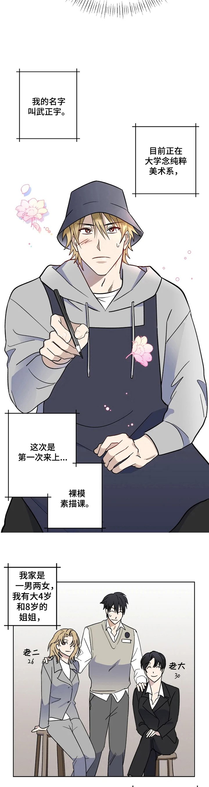第1章：在意