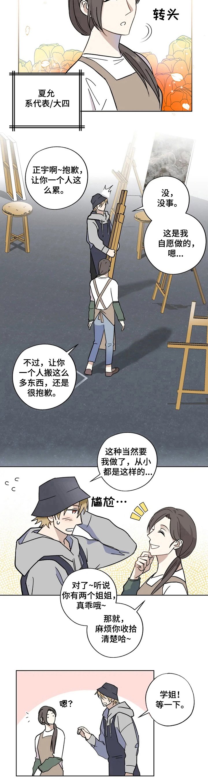 第2章：打听