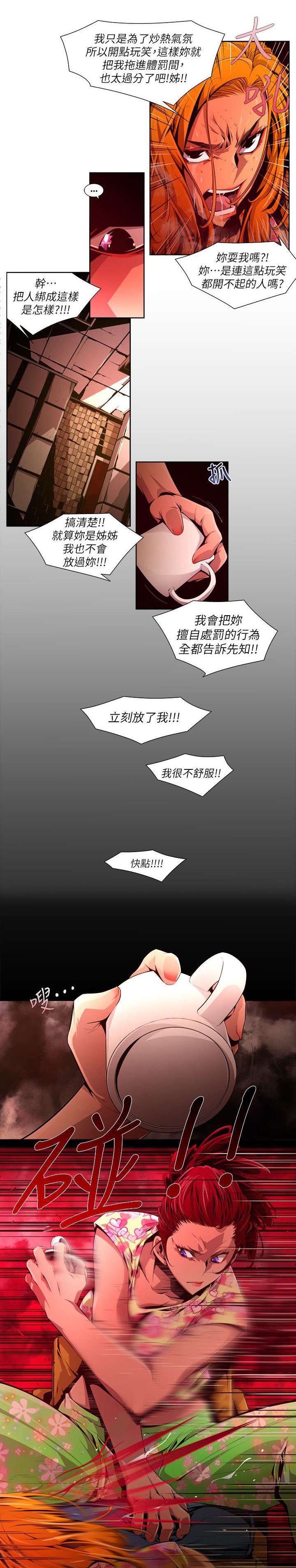 第36章：惩罚