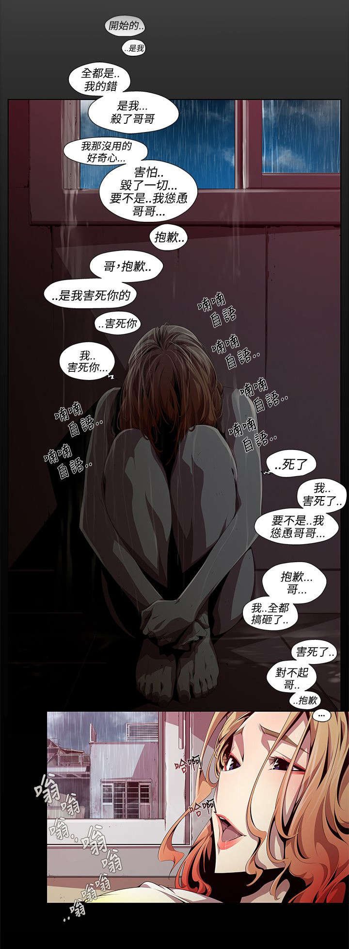 第5章：自责