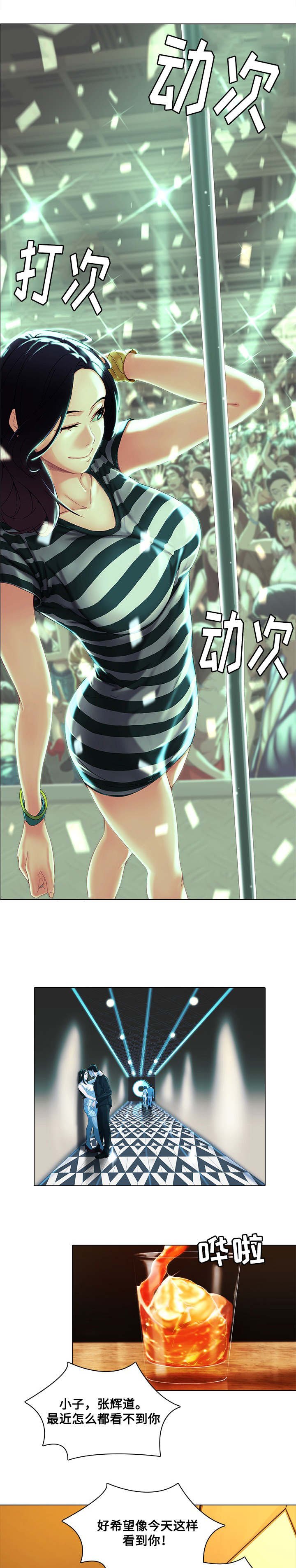 第3章：模特