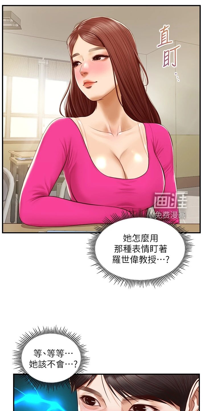 第44章：自我想象