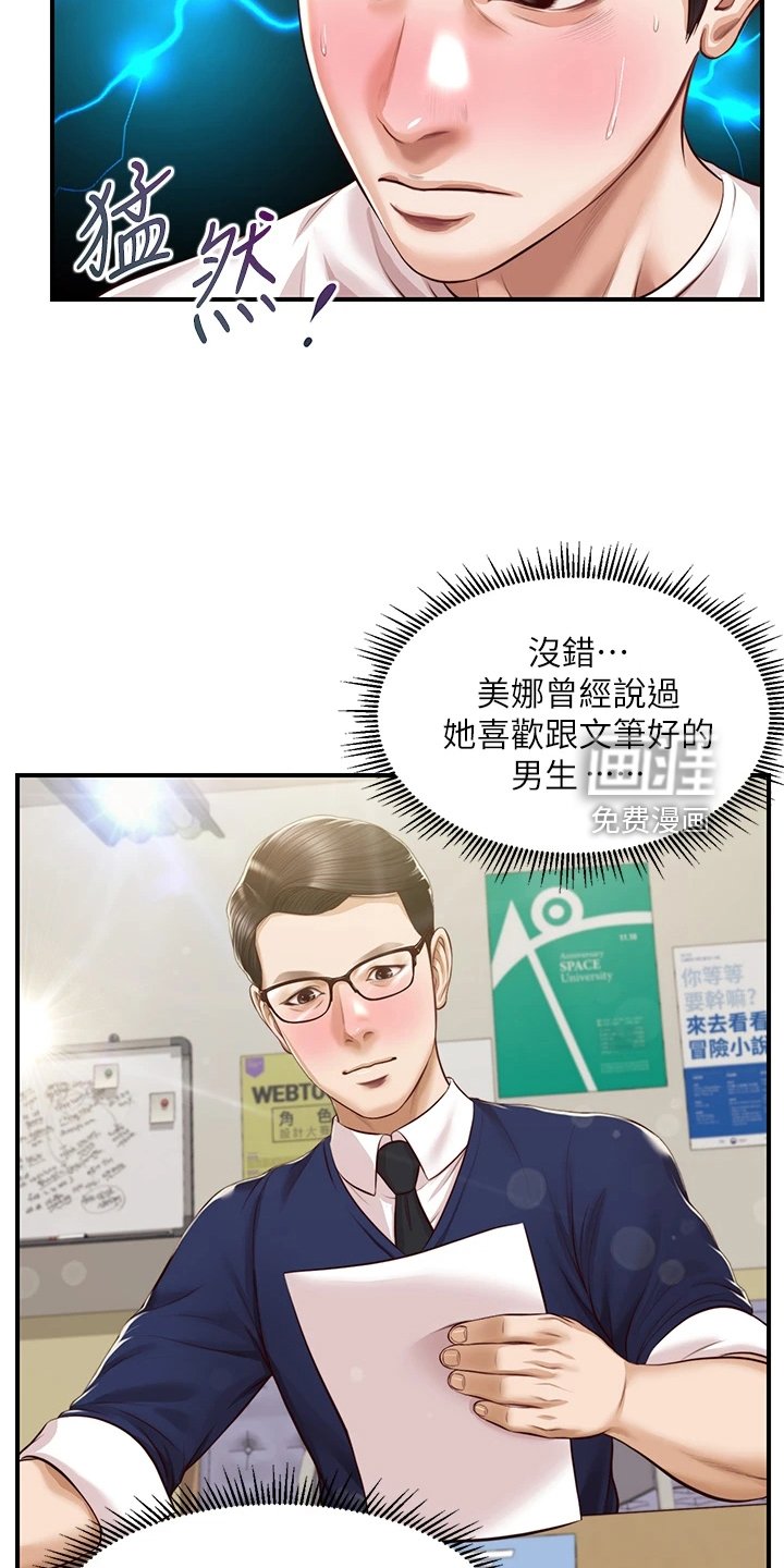 第44章：自我想象