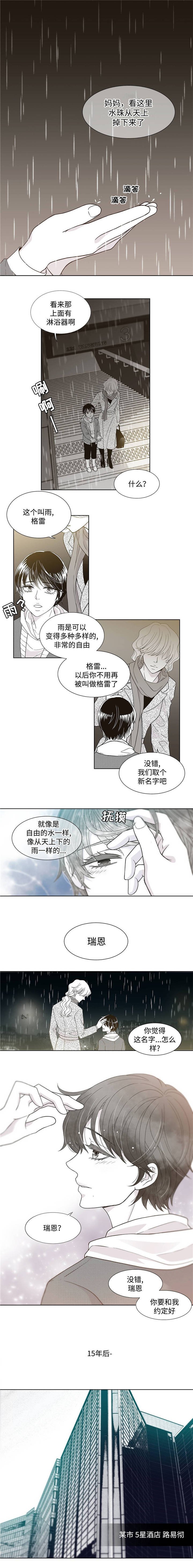 第1章：青年瑞恩