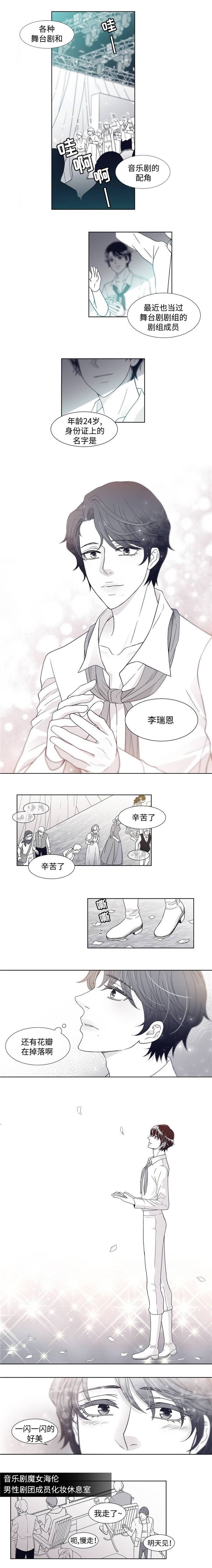 第1章：青年瑞恩