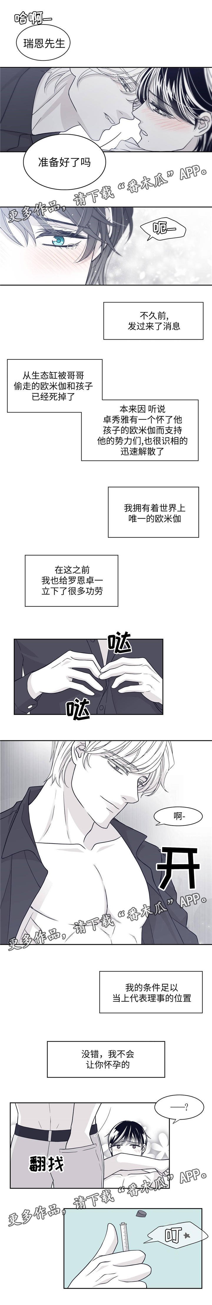 第53章：避孕药
