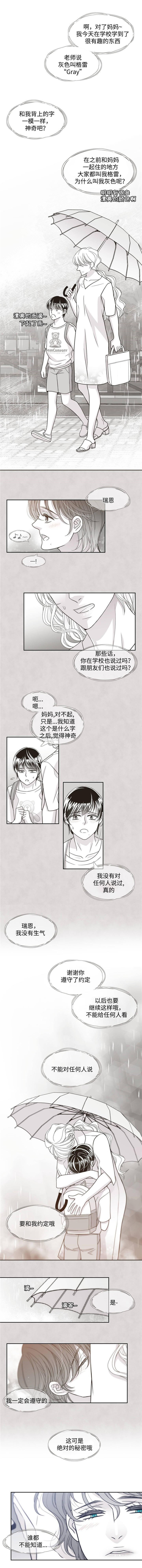 第55章：身体鉴定报告