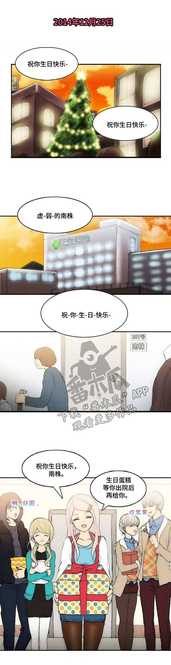 第6章：生日
