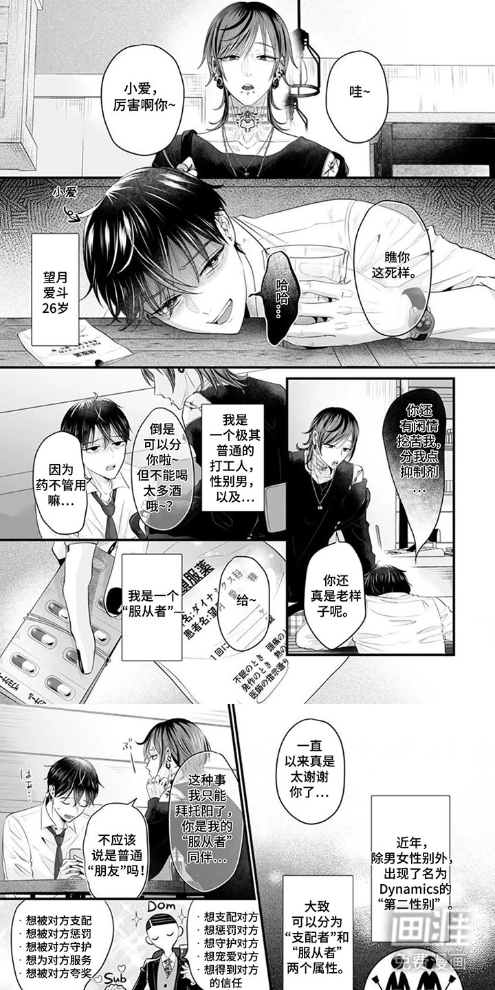 第1章：预约