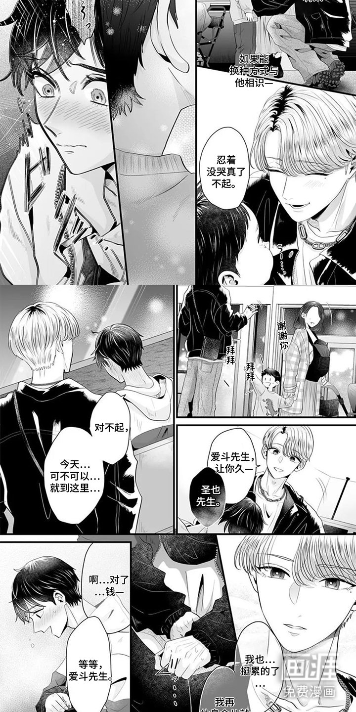 第7章：约会