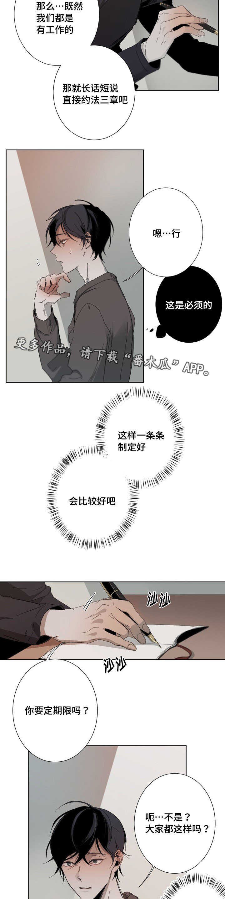 第7章：合同