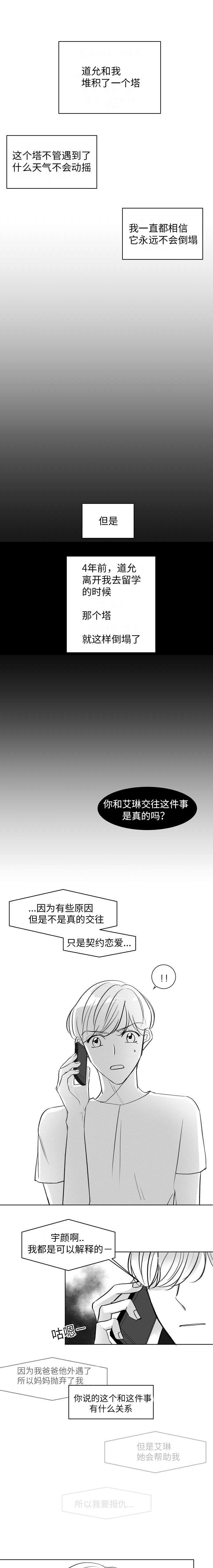 第4章：真的疯了