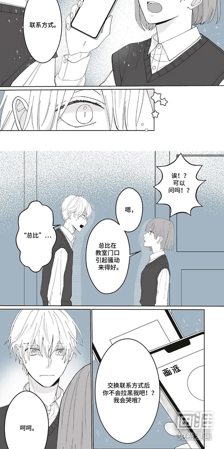 第3章：困扰