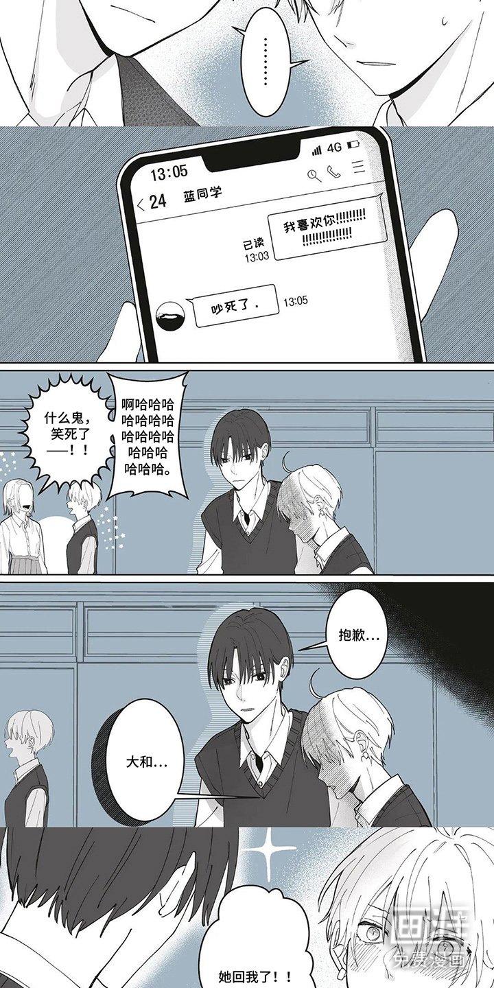 第4章：不同的视角
