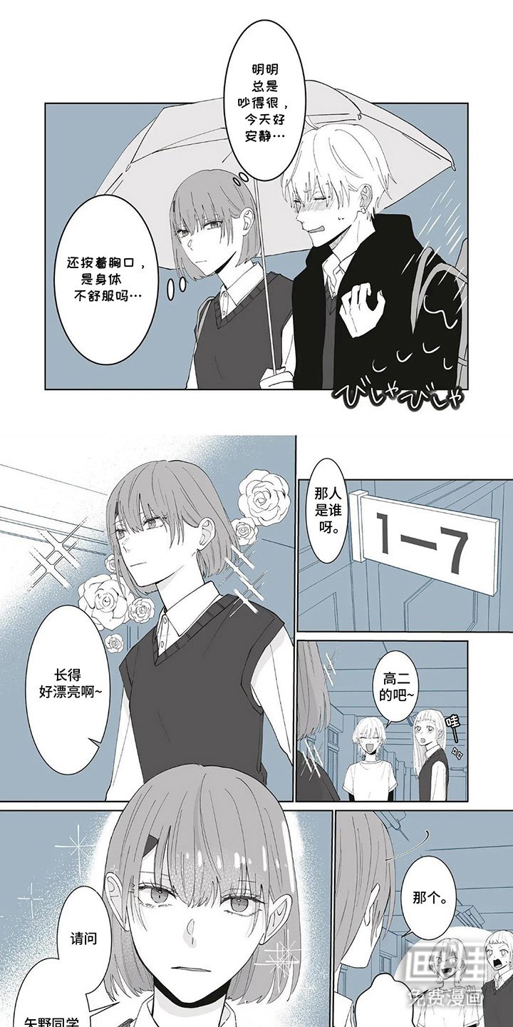 第8章：发烧