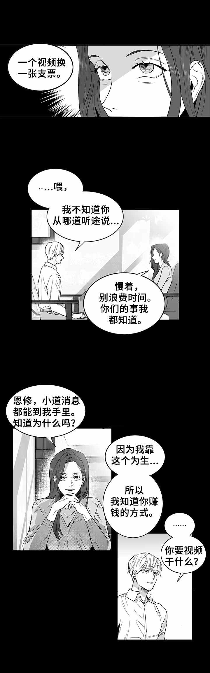 第1章：金钱来往