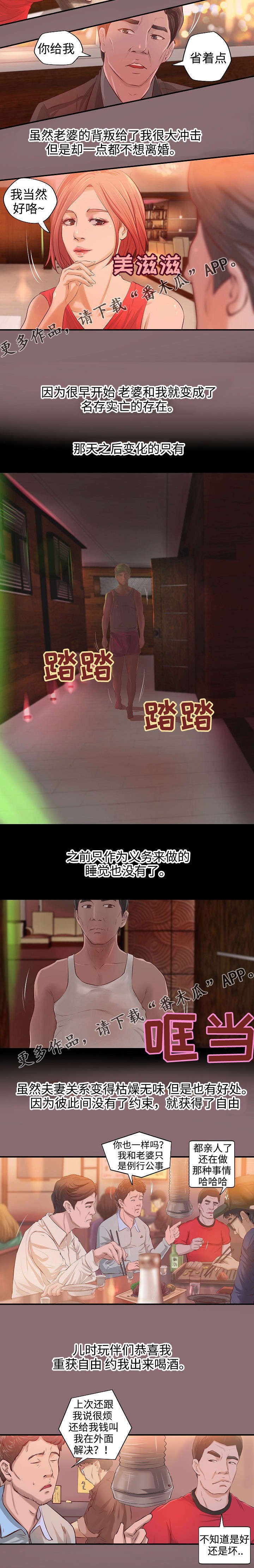 第6章：工作交易