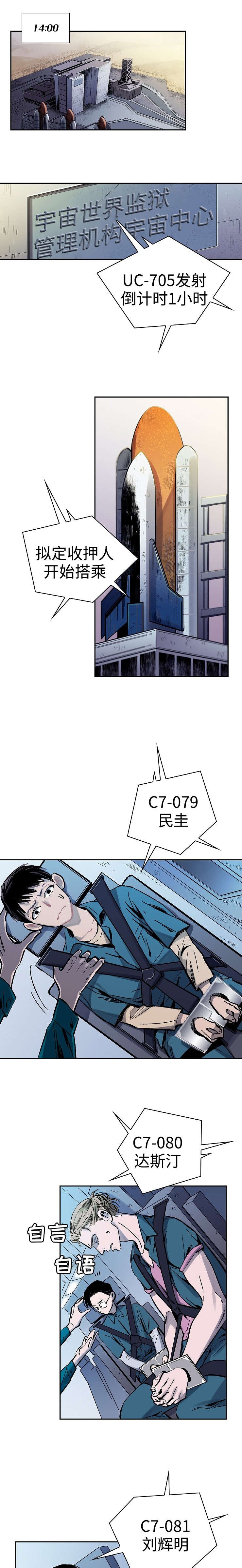 第1章：宇宙监狱