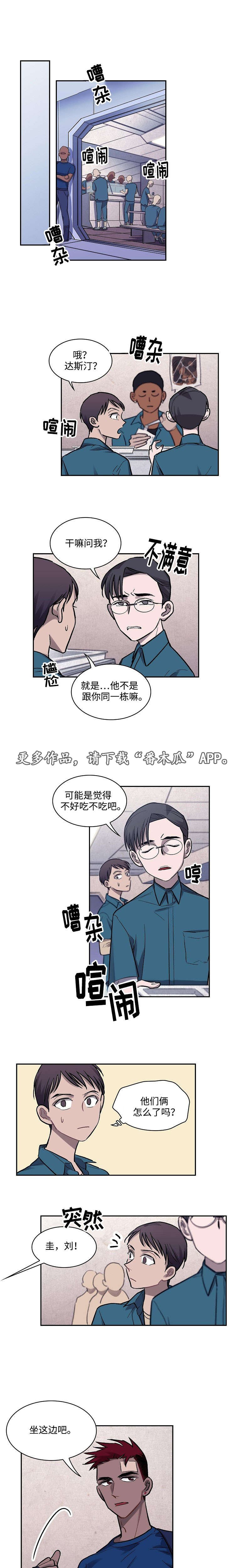 第10章：拍片