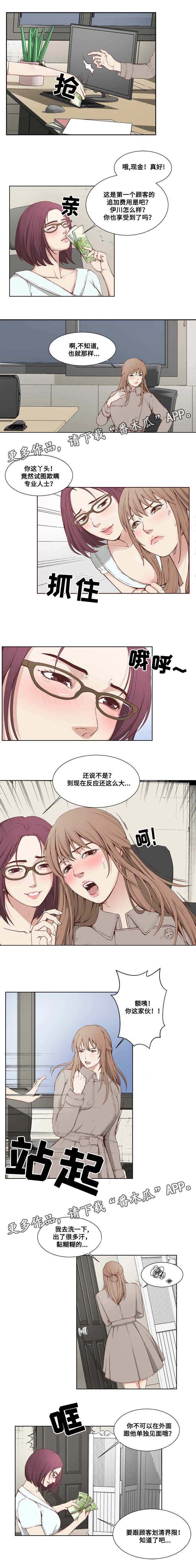 第5章：酬金