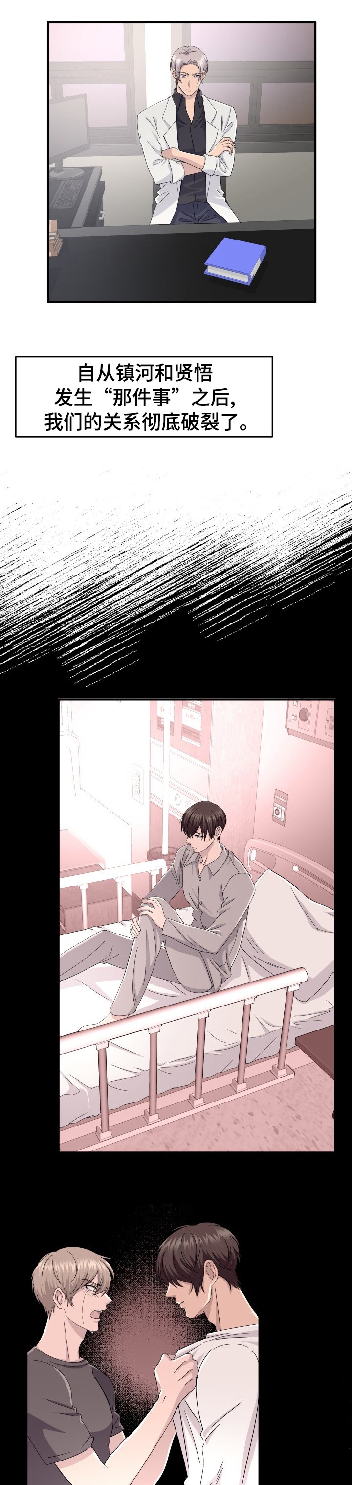 第38章：检查