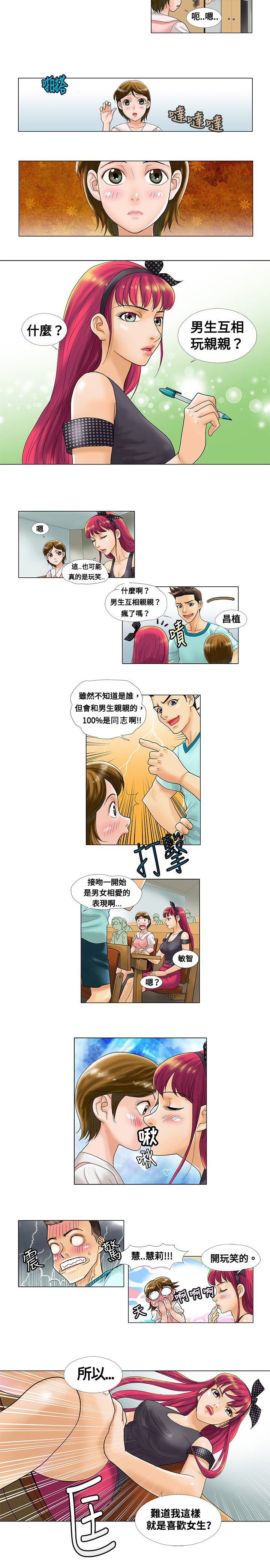 第2章：质问