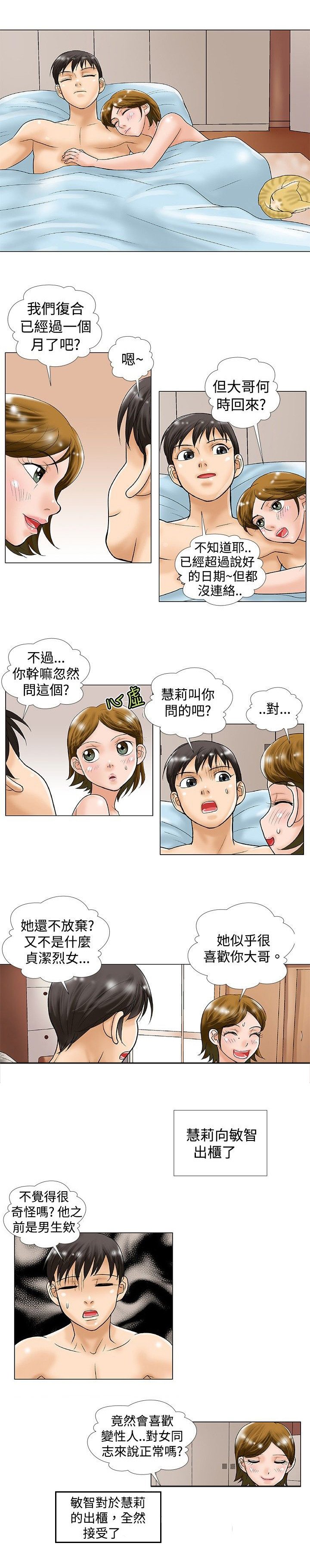 第36章：复合