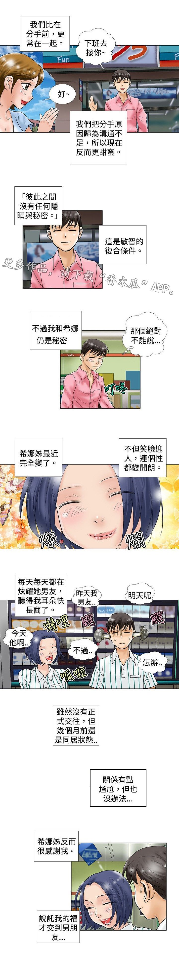 第36章：复合