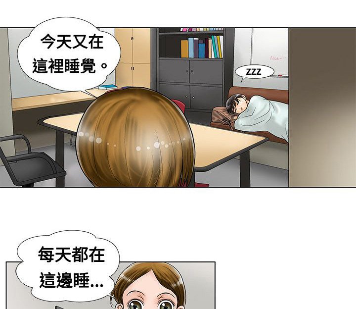 第7章：惊吓